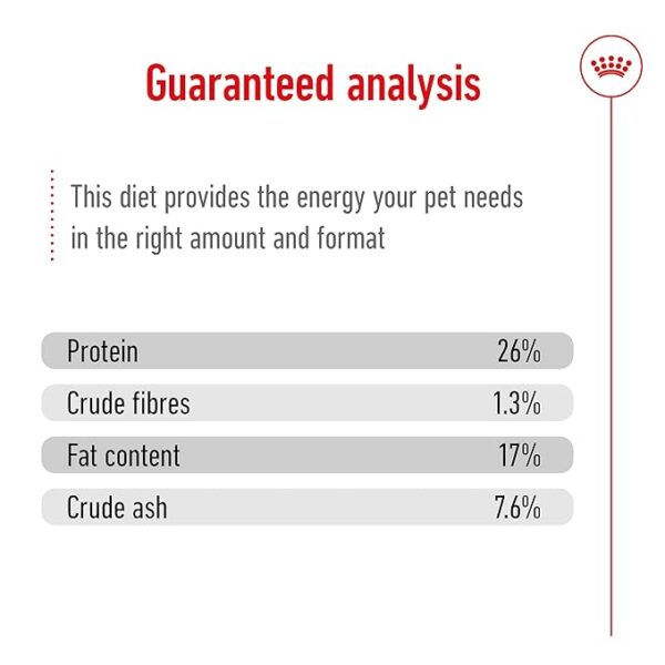 Royal Canin Maxi Adult 2.5 kg - Image 5